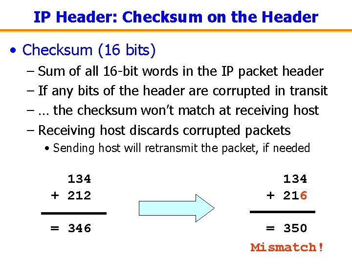 IP Header: Checksum on the Header • Checksum (16 bits) – Sum of all