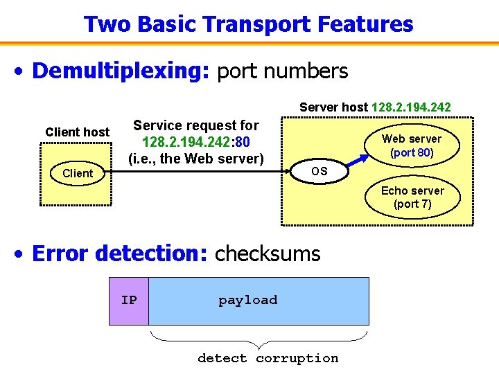 Two Basic Transport Features • Demultiplexing: port numbers Server host 128. 2. 194. 242