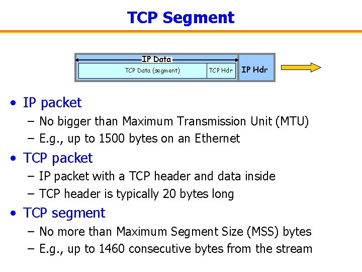 TCP Segment IP Data TCP Data (segment) TCP Hdr IP Hdr • IP packet