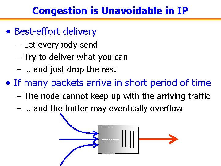 Congestion is Unavoidable in IP • Best-effort delivery – Let everybody send – Try