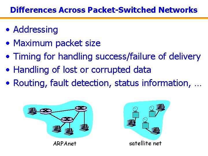 Differences Across Packet-Switched Networks • • • Addressing Maximum packet size Timing for handling