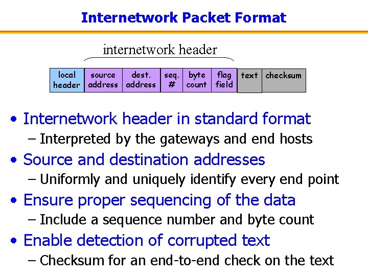 Internetwork Packet Format internetwork header source dest. seq. byte flag local header address #