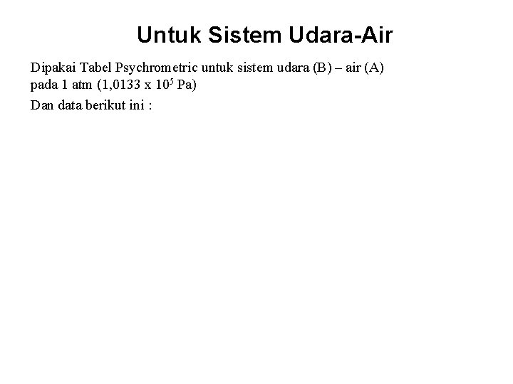 Untuk Sistem Udara-Air Dipakai Tabel Psychrometric untuk sistem udara (B) – air (A) pada