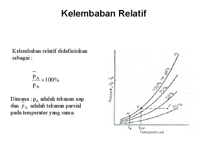 Kelembaban Relatif Kelembaban relatif didefinisikan sebagai : Dimana : p. A adalah tekanan uap