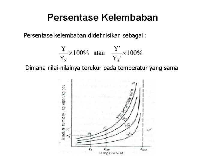 Persentase Kelembaban Persentase kelembaban didefinisikan sebagai : Dimana nilai-nilainya terukur pada temperatur yang sama