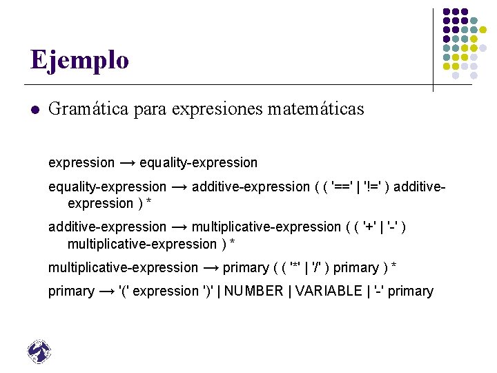 Ejemplo l Gramática para expresiones matemáticas expression → equality-expression → additive-expression ( ( '=='