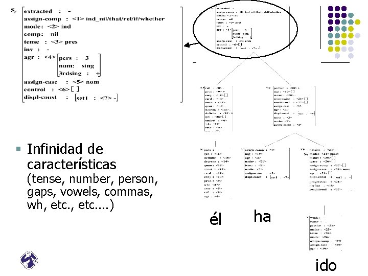 § Infinidad de características (tense, number, person, gaps, vowels, commas, wh, etc. . .