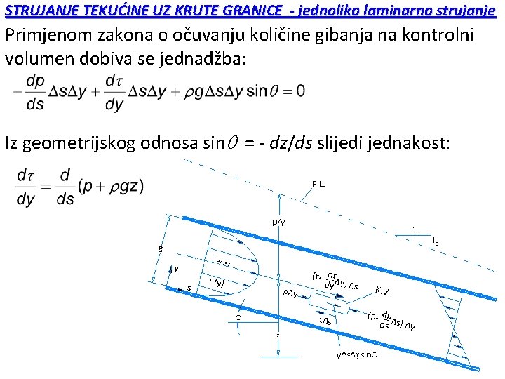 STRUJANJE TEKUĆINE UZ KRUTE GRANICE - jednoliko laminarno strujanje Primjenom zakona o očuvanju količine