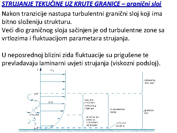 STRUJANJE TEKUĆINE UZ KRUTE GRANICE – granični sloj Nakon tranzicije nastupa turbulentni granični sloj