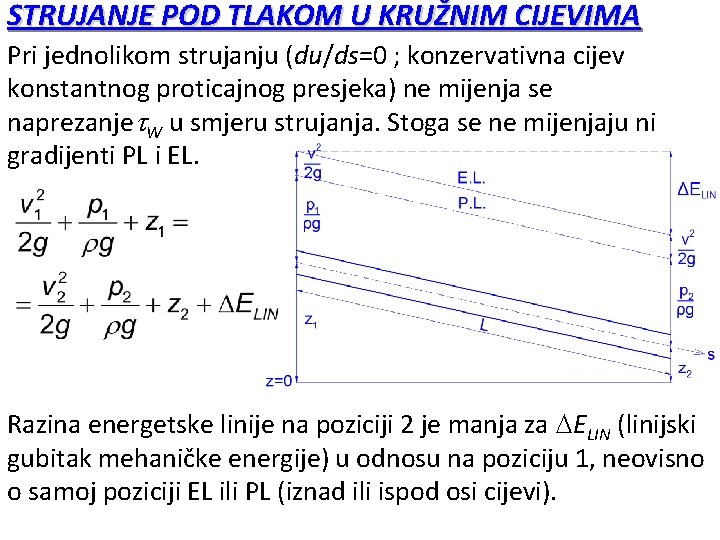 STRUJANJE POD TLAKOM U KRUŽNIM CIJEVIMA Pri jednolikom strujanju (du/ds=0 ; konzervativna cijev konstantnog