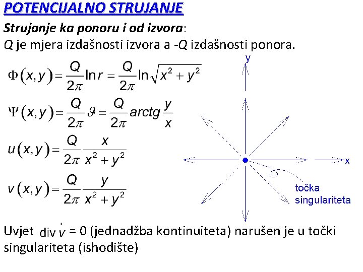 POTENCIJALNO STRUJANJE Strujanje ka ponoru i od izvora: Q je mjera izdašnosti izvora a