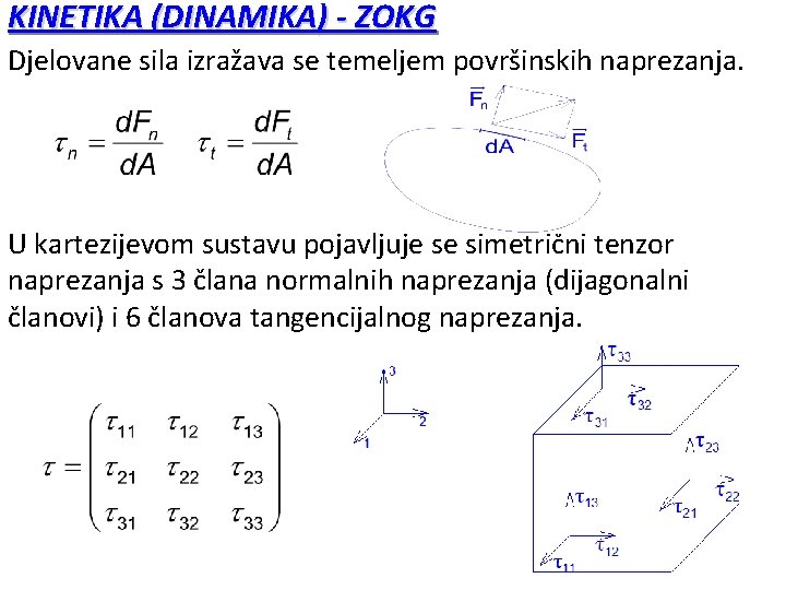 KINETIKA (DINAMIKA) - ZOKG Djelovane sila izražava se temeljem površinskih naprezanja. U kartezijevom sustavu