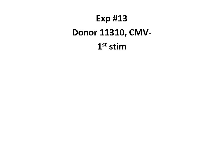 Exp #13 Donor 11310, CMV 1 st stim 