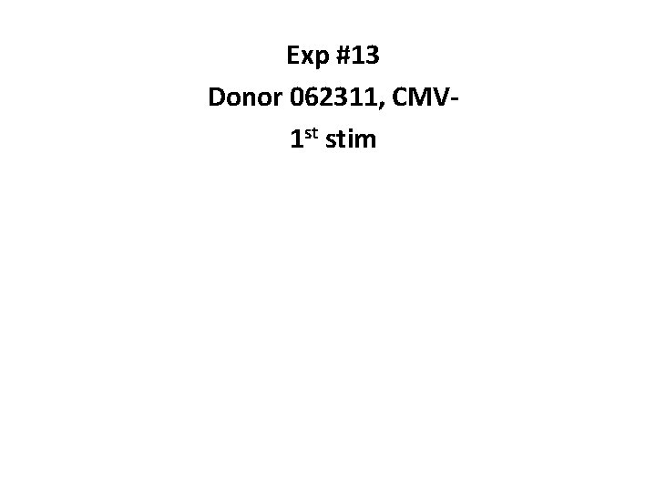 Exp #13 Donor 062311, CMV 1 st stim 