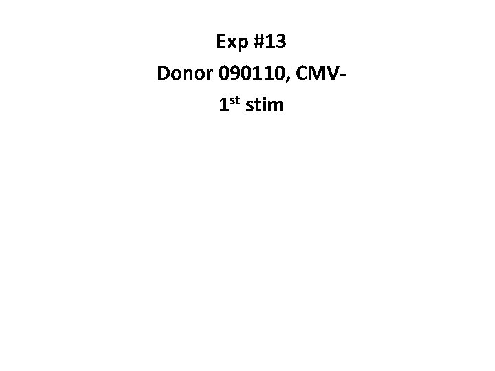 Exp #13 Donor 090110, CMV 1 st stim 