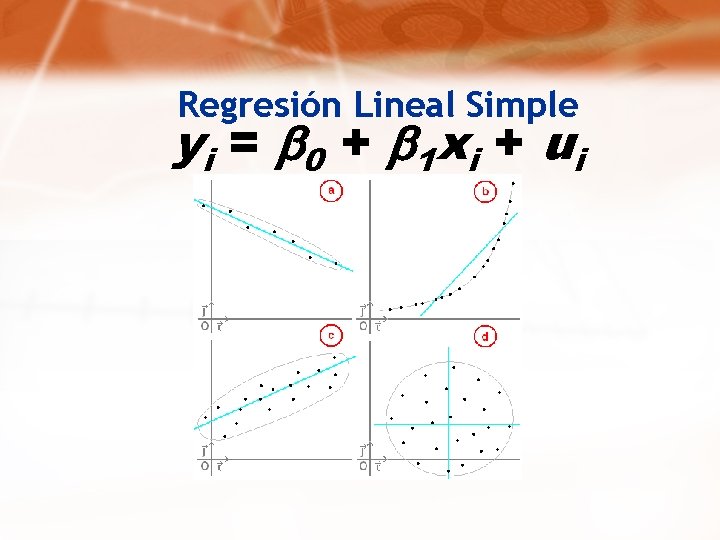 Regresión Lineal Simple yi = b 0 + b 1 x i + u