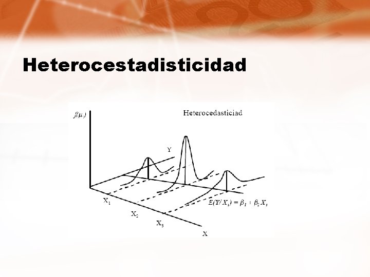 Heterocestadisticidad 