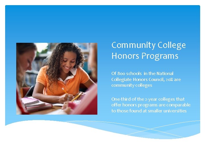 Community College Honors Programs Of 800 schools in the National Collegiate Honors Council, 20%