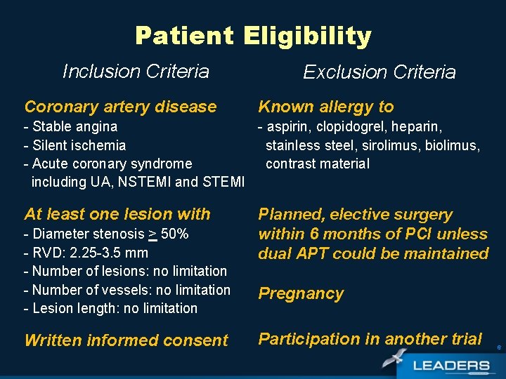 Patient Eligibility Inclusion Criteria Coronary artery disease Exclusion Criteria Known allergy to - Stable