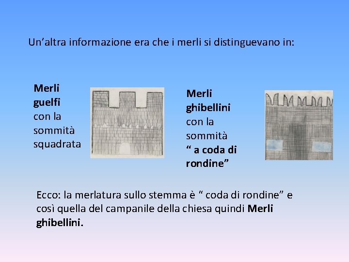 Un’altra informazione era che i merli si distinguevano in: Merli guelfi con la sommità Un’altra informazione era che i merli si distinguevano in: Merli guelfi con la sommità