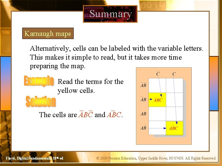 Summary Karnaugh maps Alternatively, cells can be labeled with the variable letters. This makes