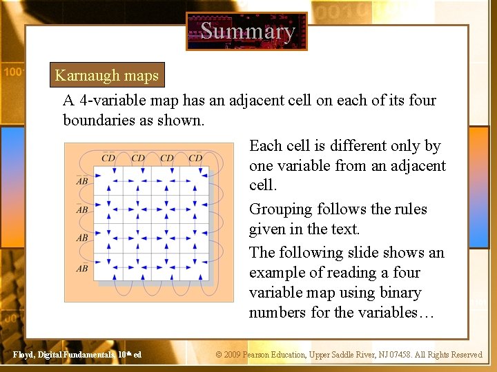 Summary Karnaugh maps A 4 -variable map has an adjacent cell on each of