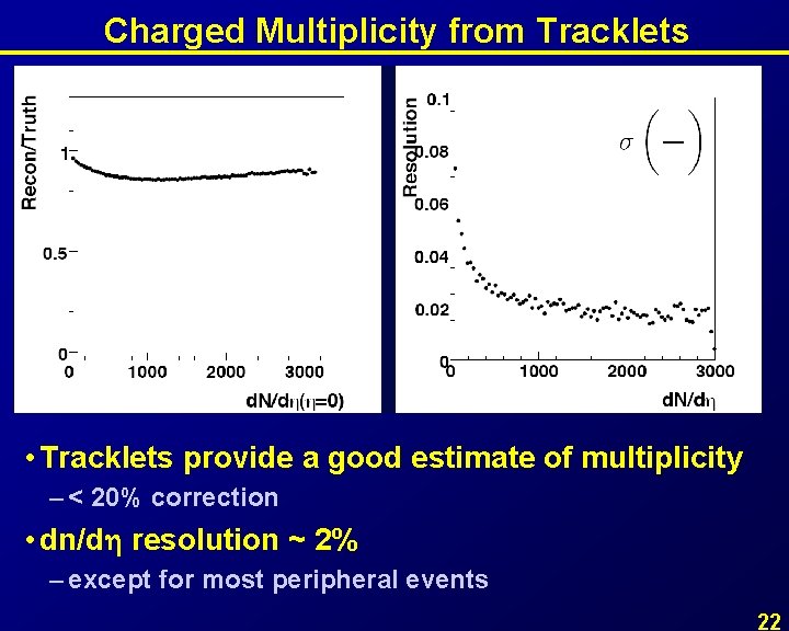 Charged Multiplicity from Tracklets • Tracklets provide a good estimate of multiplicity – <