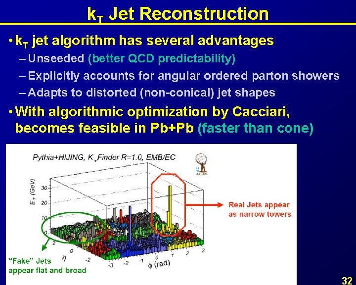 k. T Jet Reconstruction • k. T jet algorithm has several advantages – Unseeded