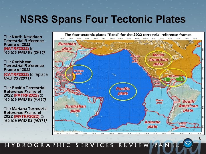 NSRS Spans Four Tectonic Plates The North American Terrestrial Reference Frame of 2022 (NATRF