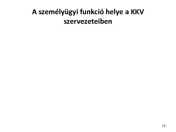 A személyügyi funkció helye a KKV szervezeteiben 15 