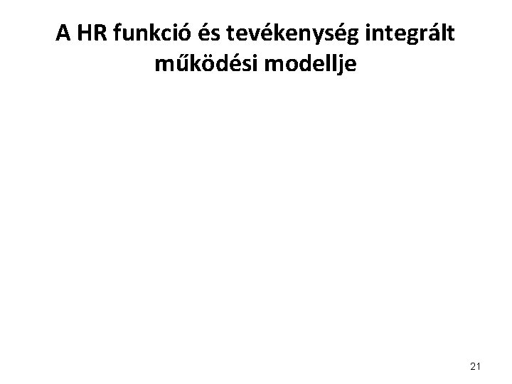 A HR funkció és tevékenység integrált működési modellje 21 