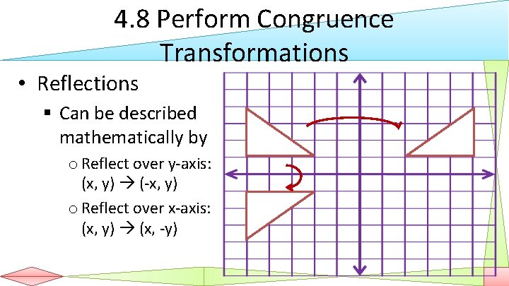 4. 8 Perform Congruence Transformations • Reflections § Can be described mathematically by o