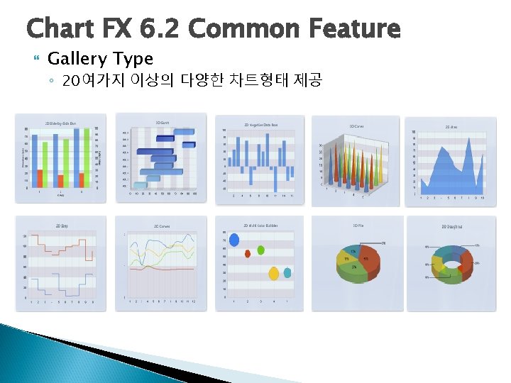 Chart FX 6. 2 Common Feature Gallery Type ◦ 20여가지 이상의 다양한 차트형태 제공