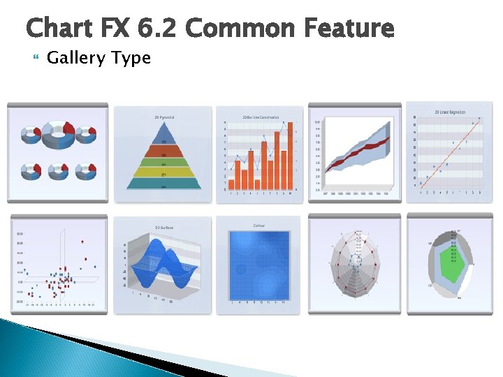 Chart FX 6. 2 Common Feature Gallery Type 