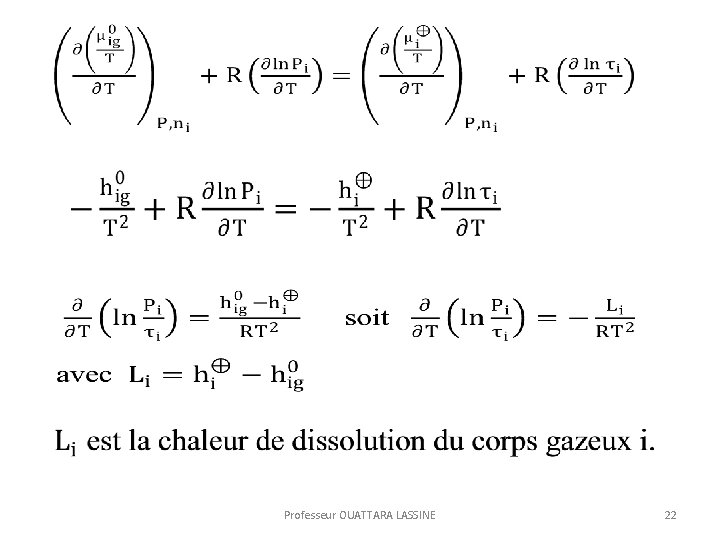 Professeur OUATTARA LASSINE 22 