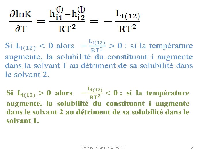  Professeur OUATTARA LASSINE 26 