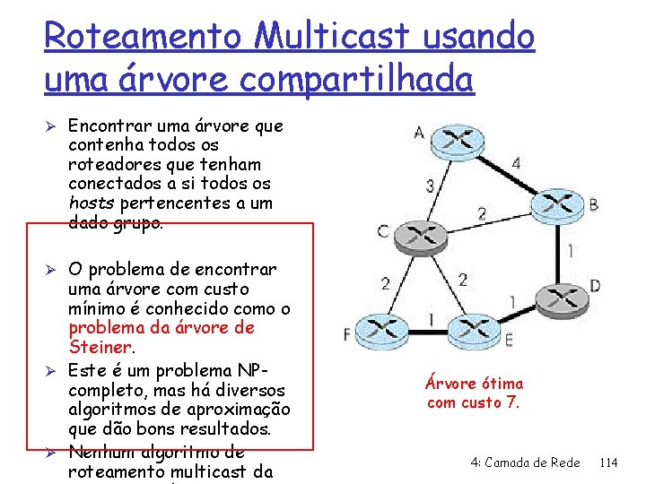 Roteamento Multicast usando uma árvore compartilhada Ø Encontrar uma árvore que contenha todos os