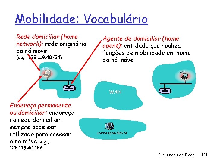 Mobilidade: Vocabulário Rede domiciliar (home network): rede originária do nó móvel (e. g. ,