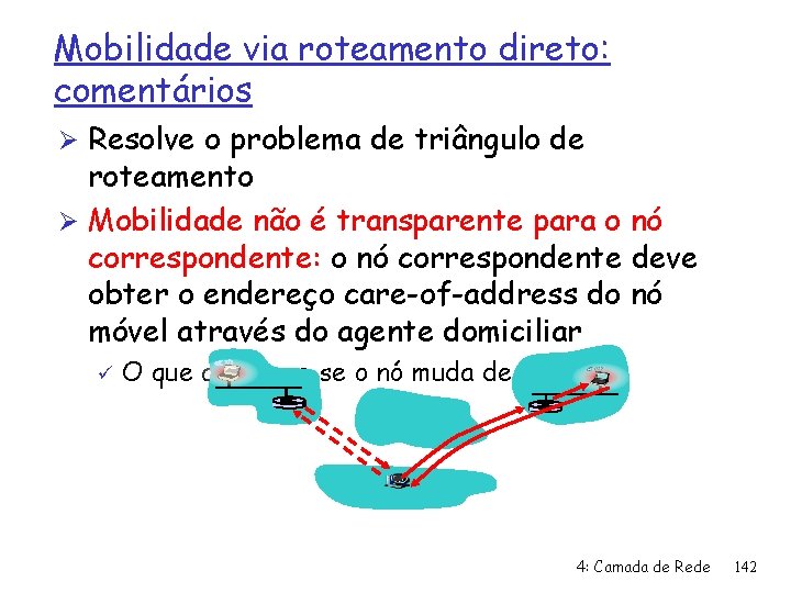 Mobilidade via roteamento direto: comentários Ø Resolve o problema de triângulo de roteamento Ø