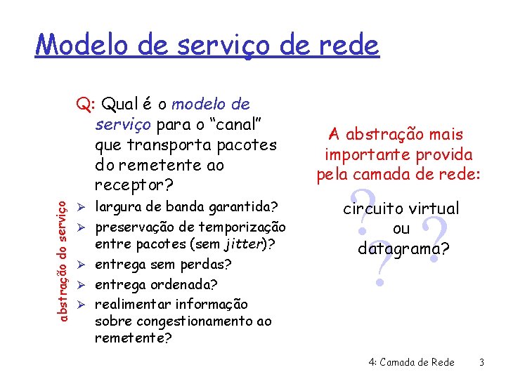 Modelo de serviço de rede abstração do serviço Q: Qual é o modelo de