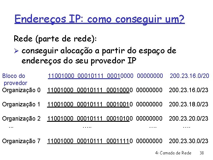 Endereços IP: como conseguir um? Rede (parte de rede): Ø conseguir alocação a partir