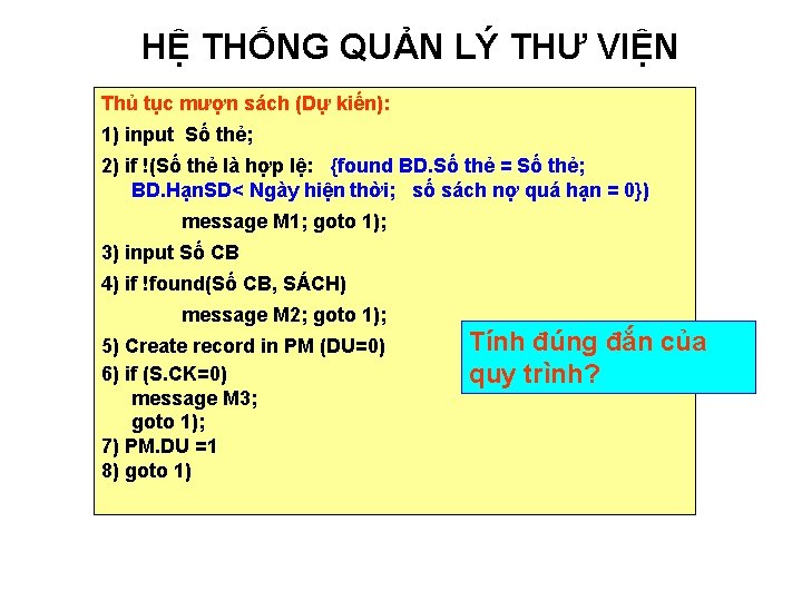 HỆ THỐNG QUẢN LÝ THƯ VIỆN Thủ tục mượn sách (Dự kiến): 1) input