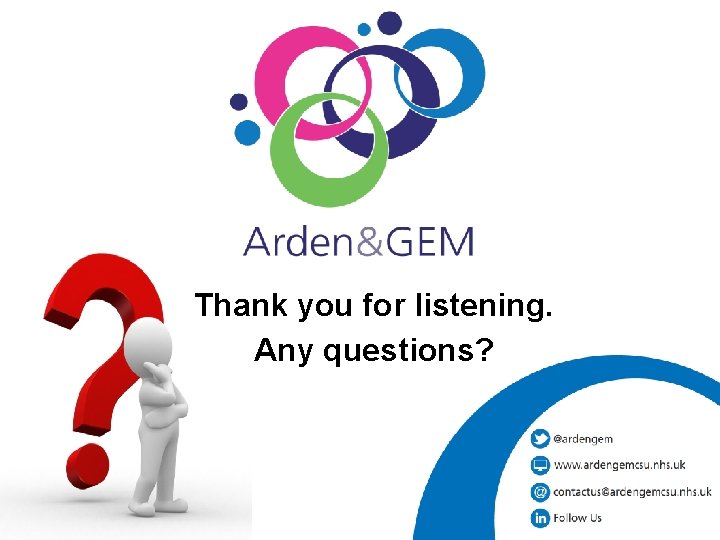 Thank you for listening. Any questions? Thank you for listening. Any questions?