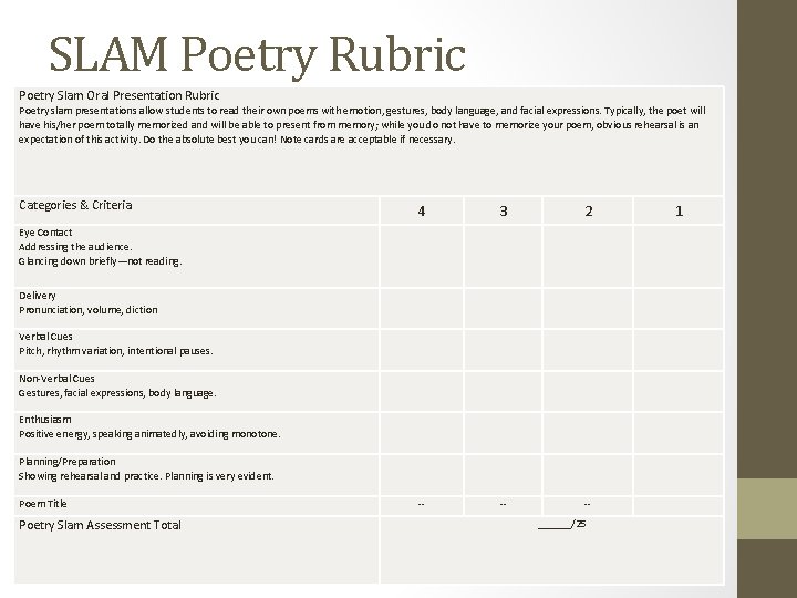 SLAM Poetry Rubric Poetry Slam Oral Presentation Rubric Poetry slam presentations allow students to