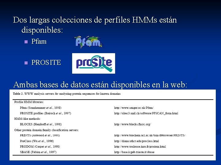 Dos largas colecciones de perfiles HMMs están disponibles: n Pfam n PROSITE Ambas bases