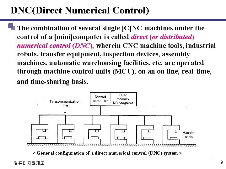 DNC(Direct Numerical Control) The combination of several single [C]NC machines under the control of