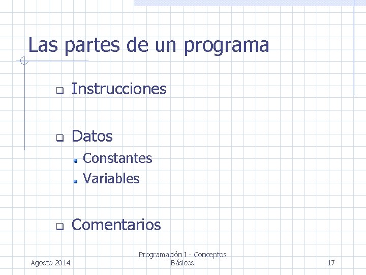 Las partes de un programa Instrucciones Datos Constantes Variables Agosto 2014 Comentarios Programación I