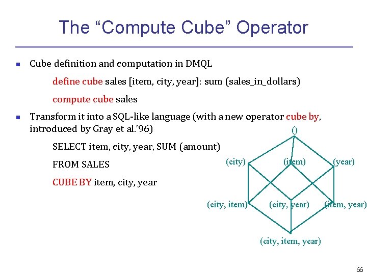 The “Compute Cube” Operator n Cube definition and computation in DMQL define cube sales