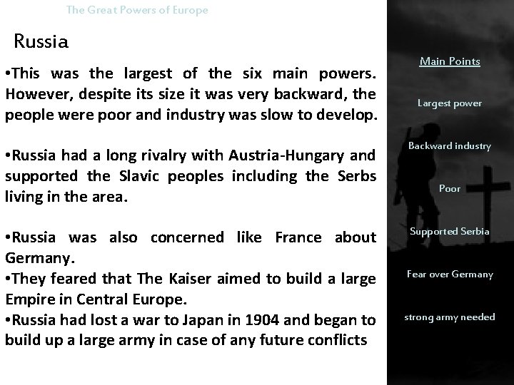 The Great Powers of Europe Russia • This was the largest of the six