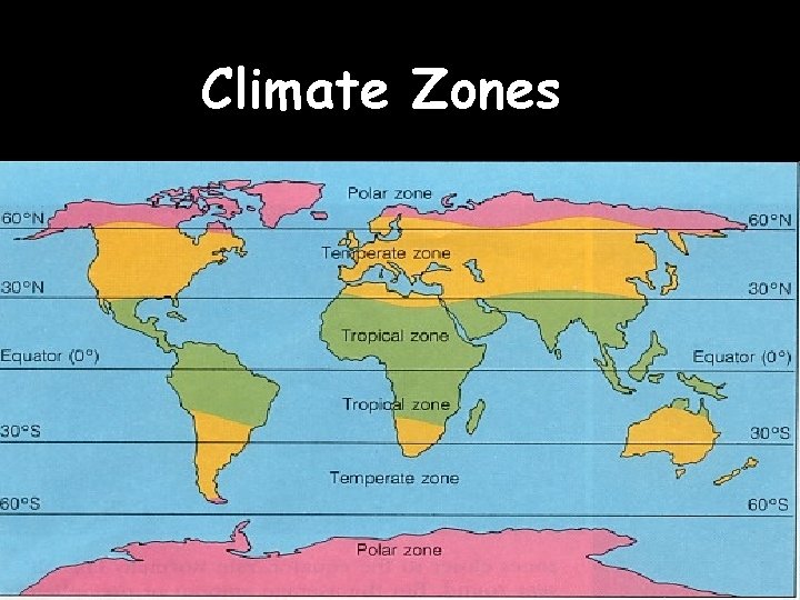 Climate Zones 